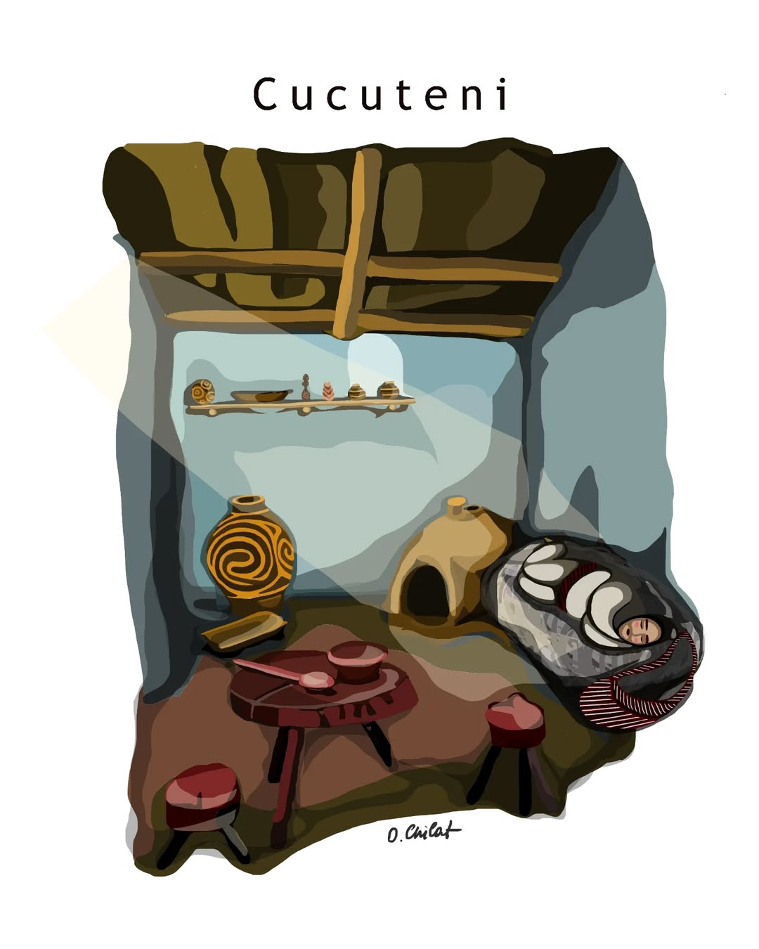 Cucuteni – vatră